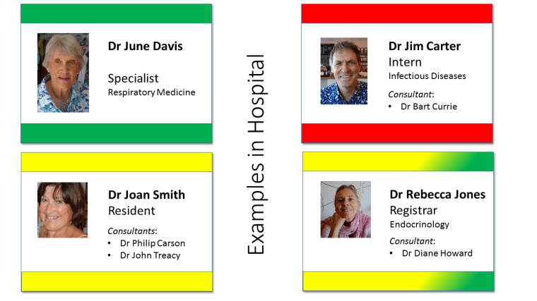 transparency-in-registration-hospital