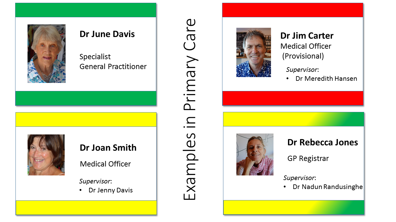 transparency-in-registration-primary-care