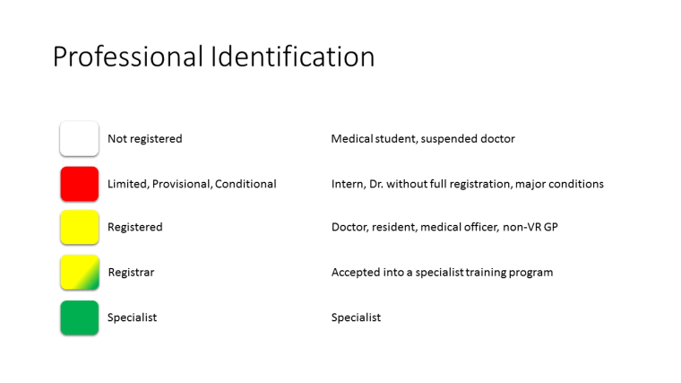 transparency-in-registration